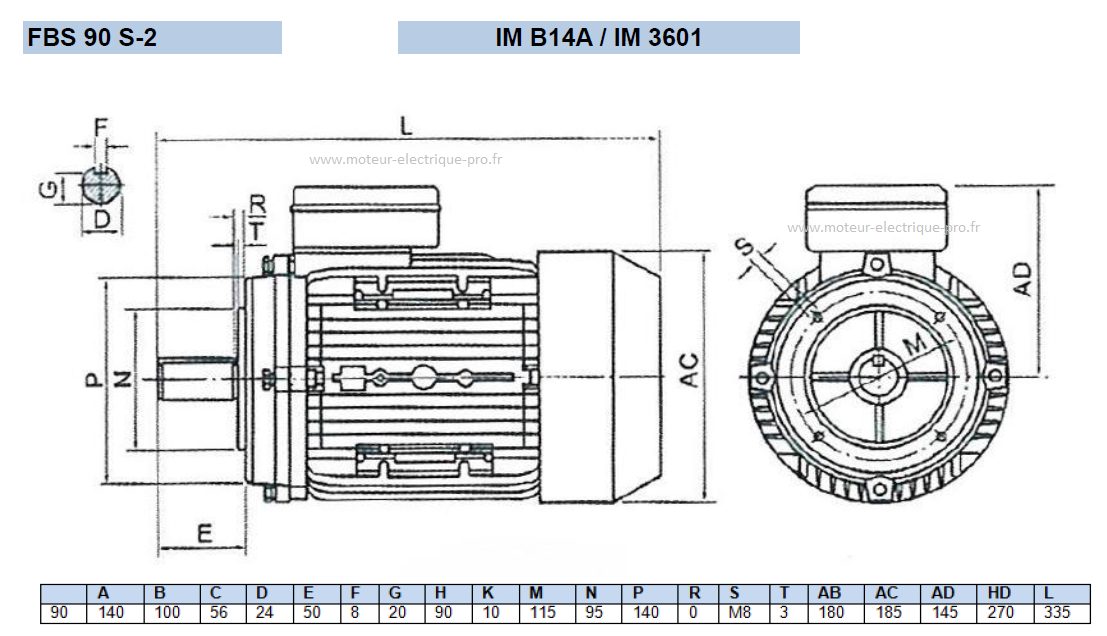 1.5 kw 3000tr