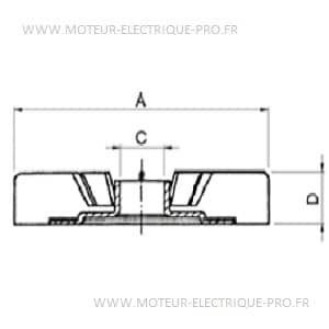 helice de moteur electrique