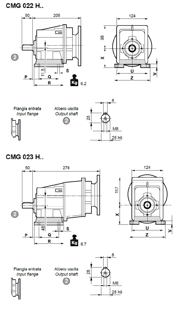 Transecno CMG02 H