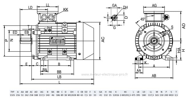 moteur 3kw 1000 tr/min 380V