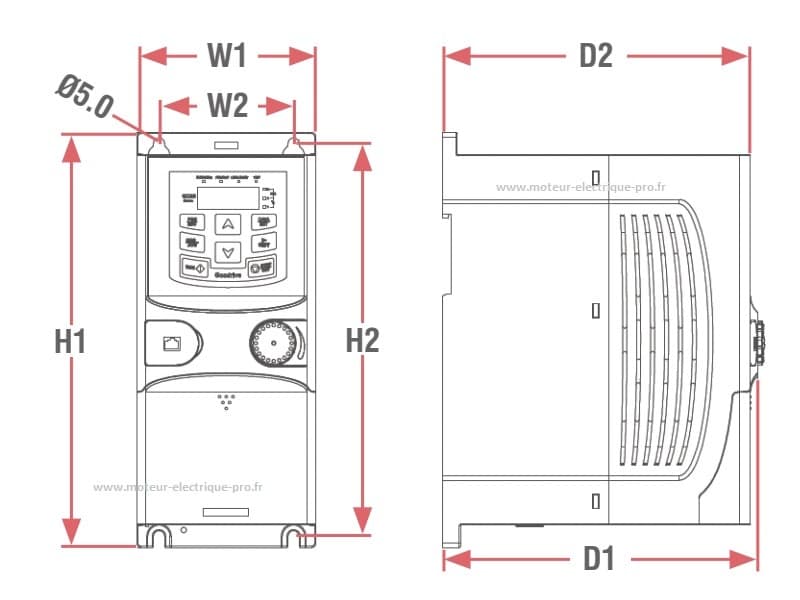 Variateur IMO SD1 SD1-2.5A-21 DIMENSIONS