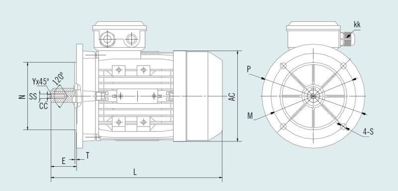 Moteur à bride B5 plan